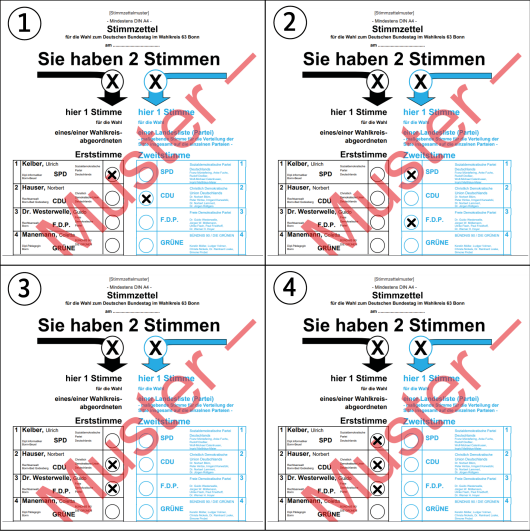 Leben In Deutschland 300 Fragen Und Antworten Alle Fragen zum Test Leben in Deutschland | 300 Fragen mit Antworten